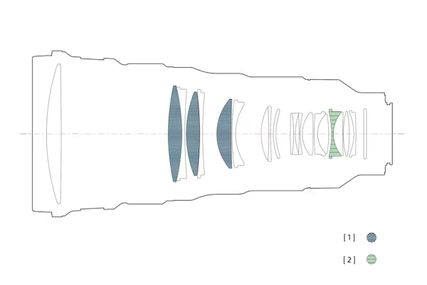 Sony FE 300mm f/2.8 GM OSS by  in  - EC MALL