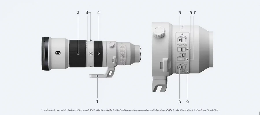 Sony FE 400-800mm f/6.3-8 G OSS Lens by  in  - EC MALL