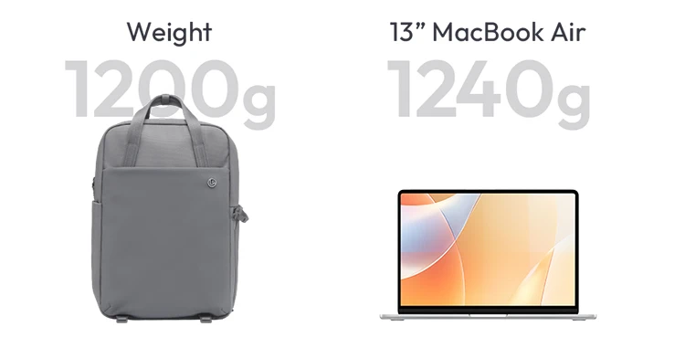 Ulanzi F08 Lightweight Travel Backpack by  in  - EC MALL