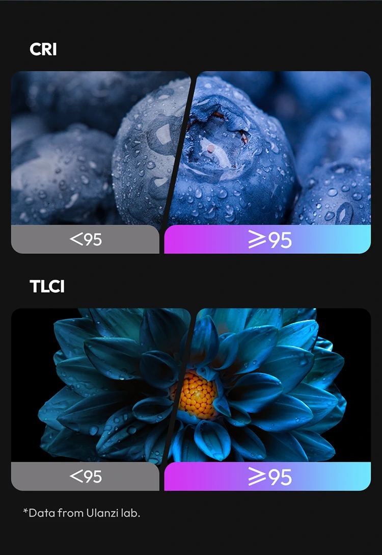 Ulanzi LE20 20W RGB Pocket Light by  in  - EC MALL