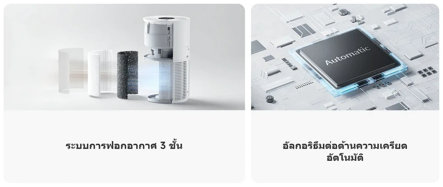 Xiaomi Smart Pet Care Air Purifier (XMI-BH9967TH)(เครื่องฟอกอากาศ) by  in  - EC MALL