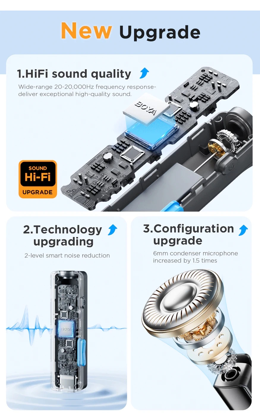 BoyaLink 2 Wireless Microphone System (2TX + 1RX) by  in  - EC MALL