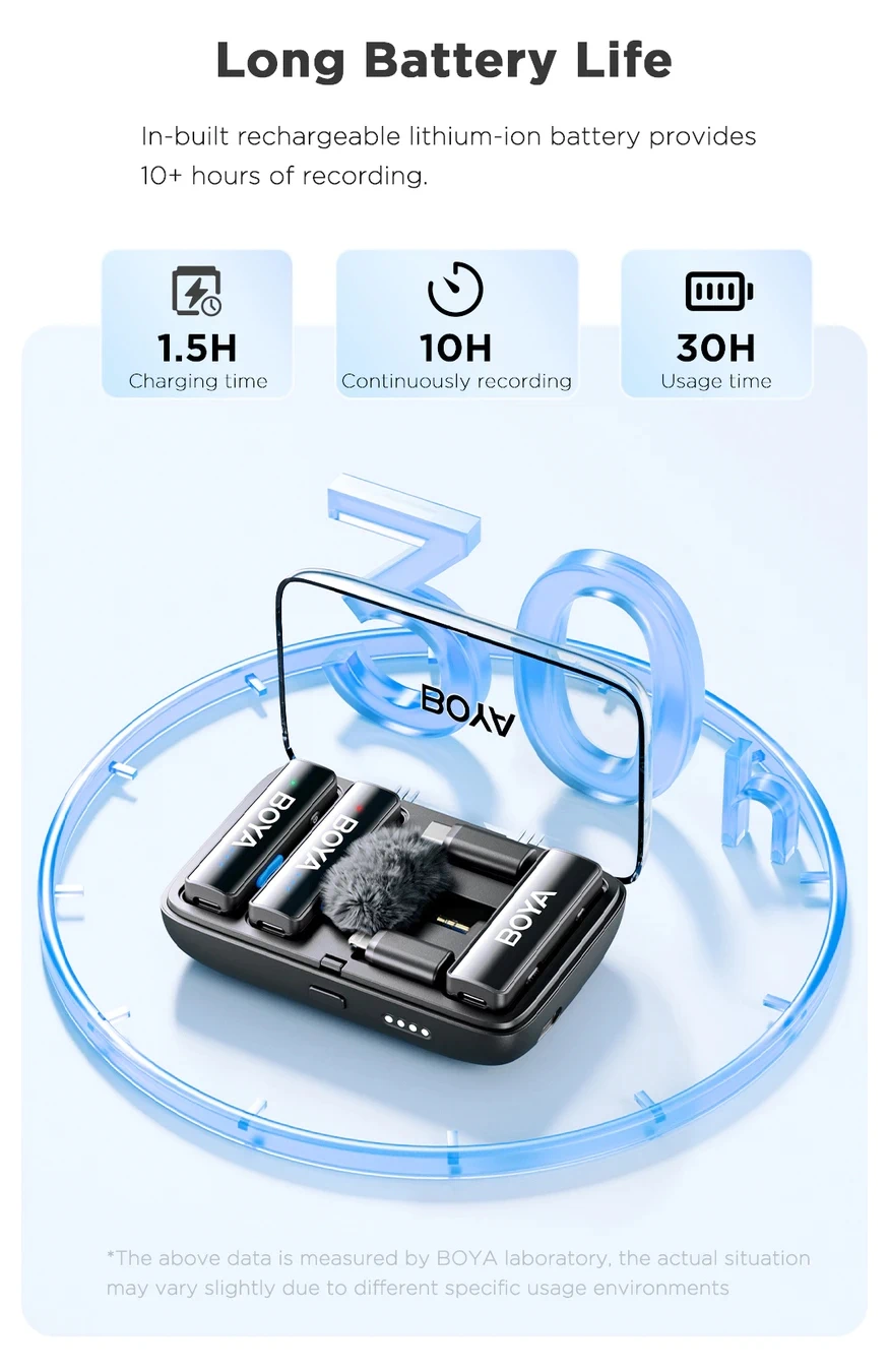 BoyaLink 2 Wireless Microphone System (2TX + 1RX) by  in  - EC MALL