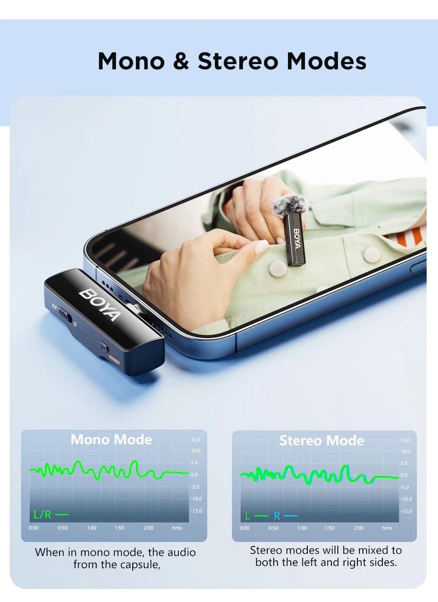 BoyaLink 2 Wireless Microphone System (2TX + 1RX) by  in  - EC MALL