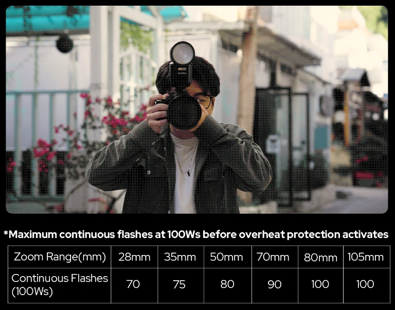 Godox V100 Flash by  in  - EC MALL