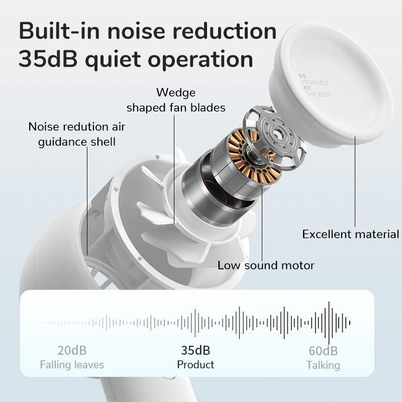 JisuLife Handheld Fan Life5 (2000mAh) by  in  - EC MALL