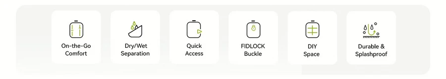 Ulanzi BT01 Business Travel Backpack by  in  - EC MALL