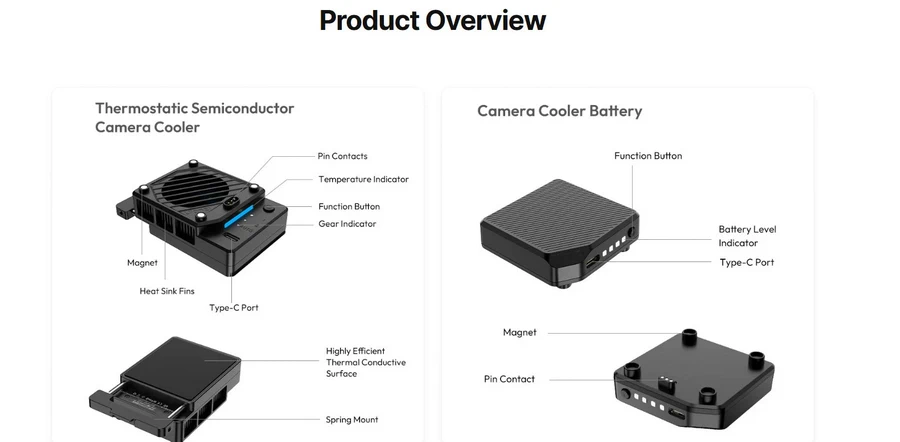 Ulanzi CU01 Thermostatic Semiconductor Camera Cooler Kit by  in  - EC MALL
