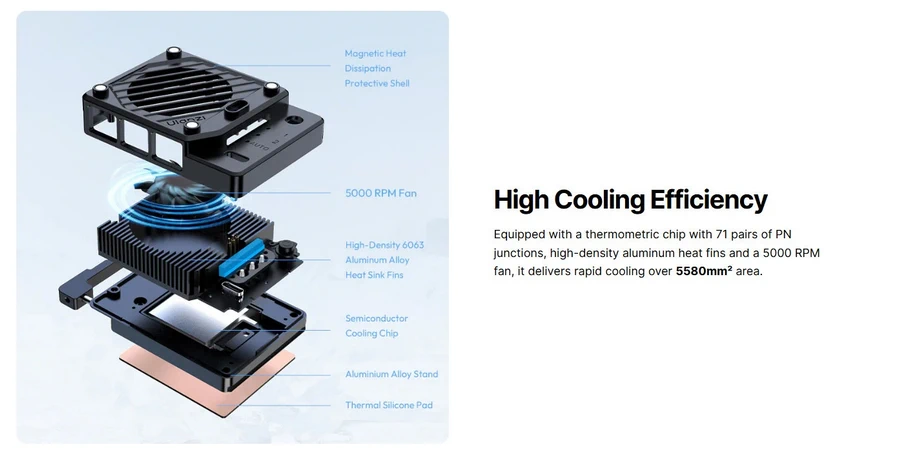 Ulanzi CU01 Thermostatic Semiconductor Camera Cooler Kit by  in  - EC MALL