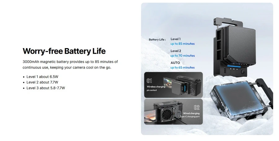 Ulanzi CU01 Thermostatic Semiconductor Camera Cooler Kit by  in  - EC MALL