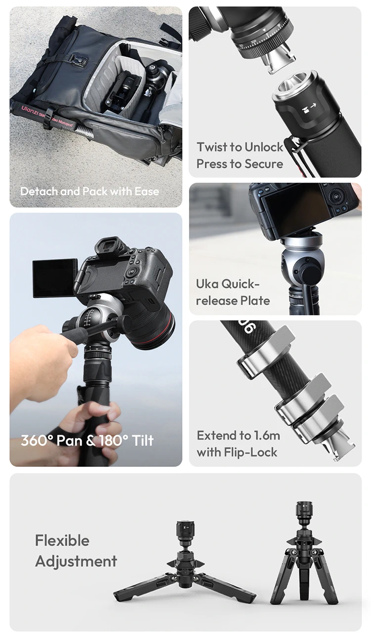 Ulanzi TB06 SMOD Video Monopod by  in  - EC MALL