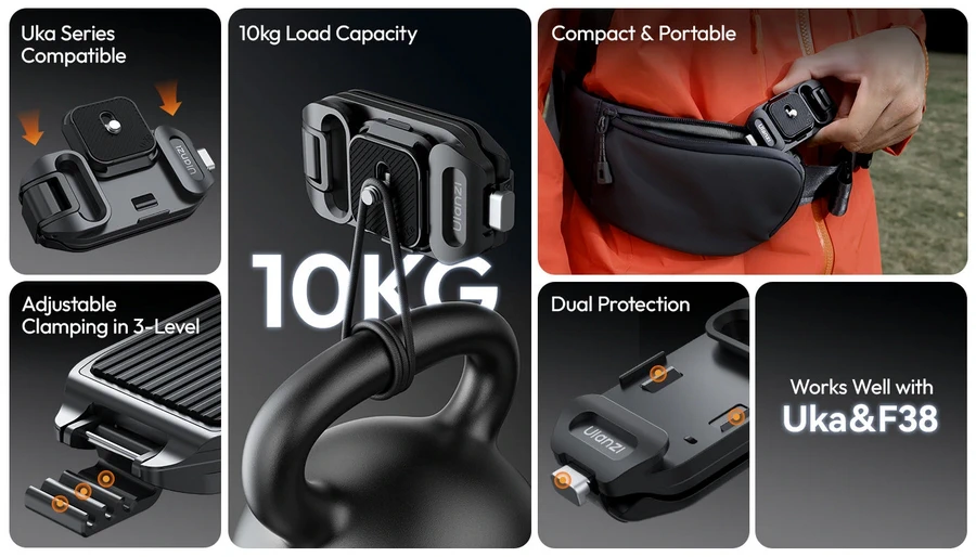 Ulanzi UKA07 UKA Quick-Release Kit for Camera Backpack Strap Clip by  in  - EC MALL