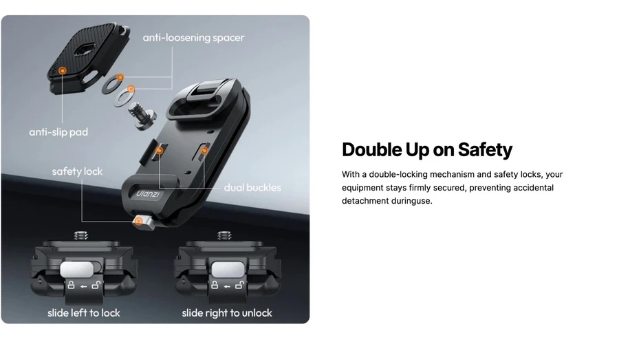 Ulanzi UKA07 UKA Quick-Release Kit for Camera Backpack Strap Clip by  in  - EC MALL