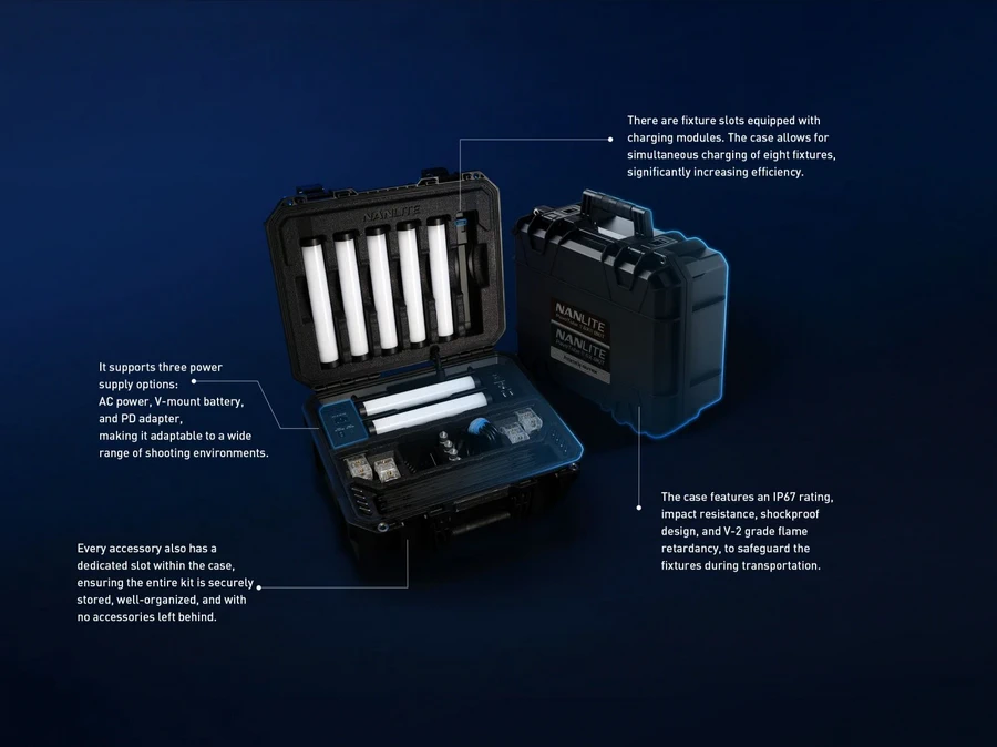 Nanlite PavoTube II 6XR LED RGBWW Pixel Tube Light by  in  - EC MALL