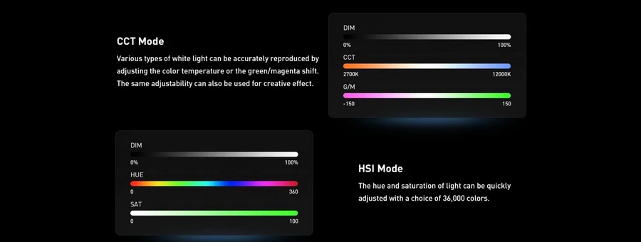 Nanlite PavoTube II 6XR LED RGBWW Pixel Tube Light by  in  - EC MALL