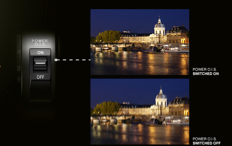 Panasonic Lumix G X Vario PZ 45-175mm f/4-5.6 ASPH. POWER O.I.S. by  in  - EC MALL