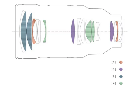 Sony FE 50-150mm f/2 GM Lens by  in  - EC MALL