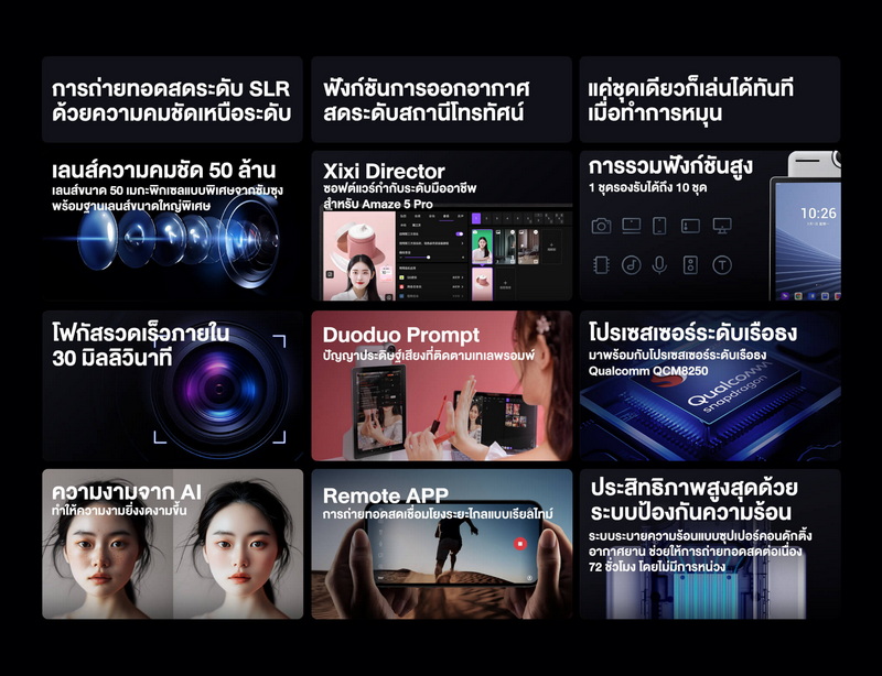 Cadothy Amaze 5 Pro All in One Livestream by  in  - EC MALL