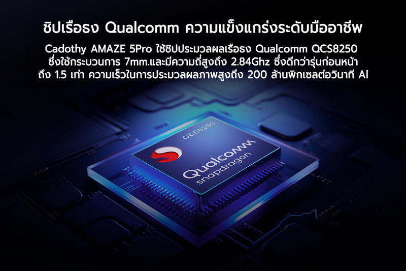 Cadothy Amaze 5 Pro All in One Livestream by  in  - EC MALL