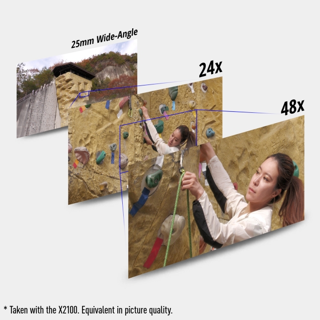 Panasonic HC-X1200 UHD 4K HDMI Camcorder by  in  - EC MALL