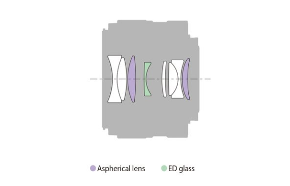 Sony E 35mm f/1.8 OSS by  in  - EC MALL