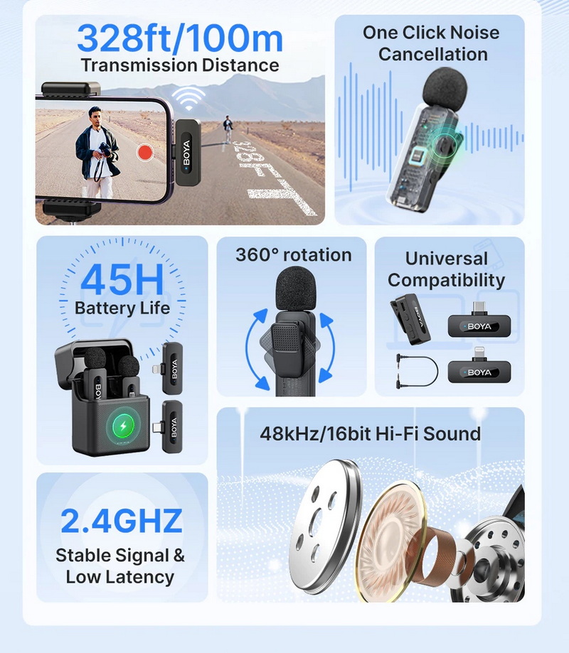 Boya BY-V3/BY-V30 Wireless Microphone by  in  - EC MALL