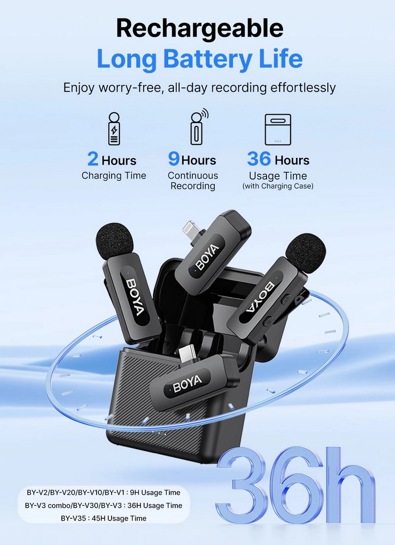Boya BY-V3/BY-V30 Wireless Microphone by  in  - EC MALL