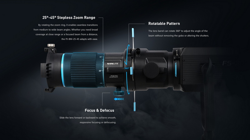 Nanlite  Bowens Mount Projection Attachment 25°-45° by  in  - EC MALL