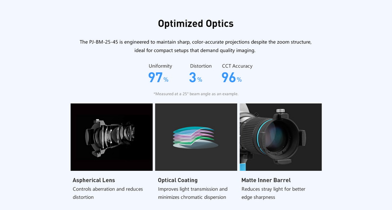 Nanlite  Bowens Mount Projection Attachment 25°-45° by  in  - EC MALL