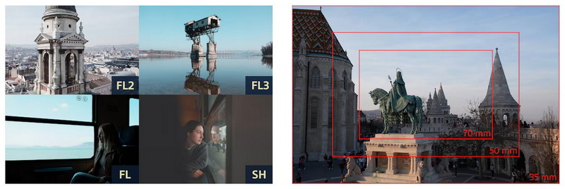 Sony RX1R III Compact Camera by  in  - EC MALL