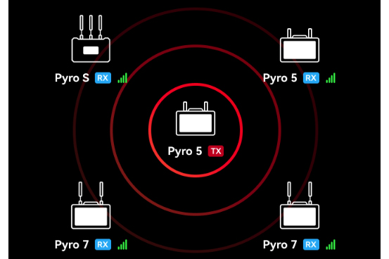 Hollyland Pyro 5 Wireless Transceiver Monitor by  in  - EC MALL