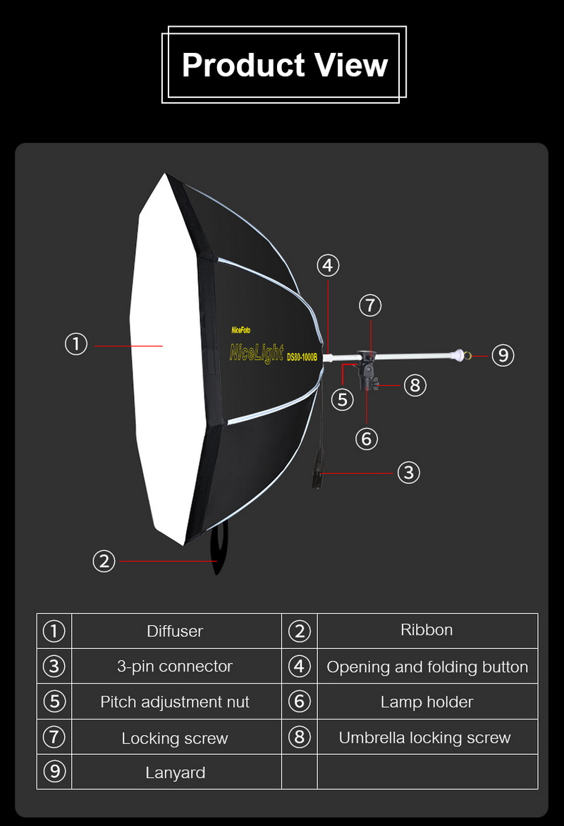 Nicefoto Studio Starter Kit by  in  - EC MALL