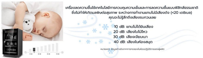 EIRMAI Dry Cabinet MRD-268 250L ตู้กันชื้นขนาด 250 ลิตร by  in  - EC MALL