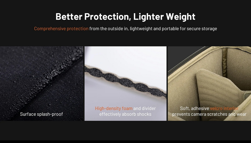 PGYTECH P-CB-256 Camera Insert (Large) by  in  - EC MALL