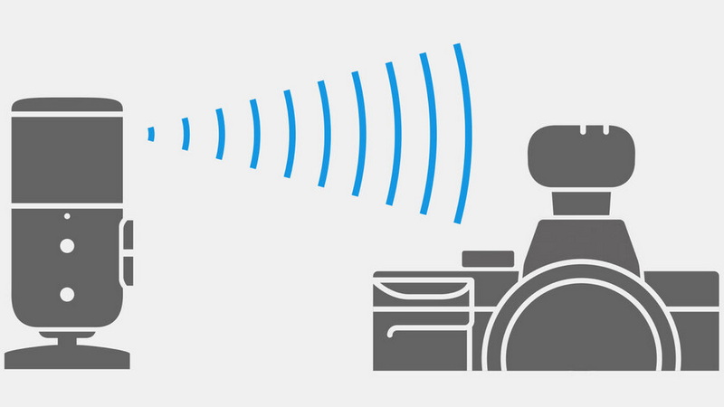 Sony ECM-S1 Wireless Streaming Microphone by  in  - EC MALL