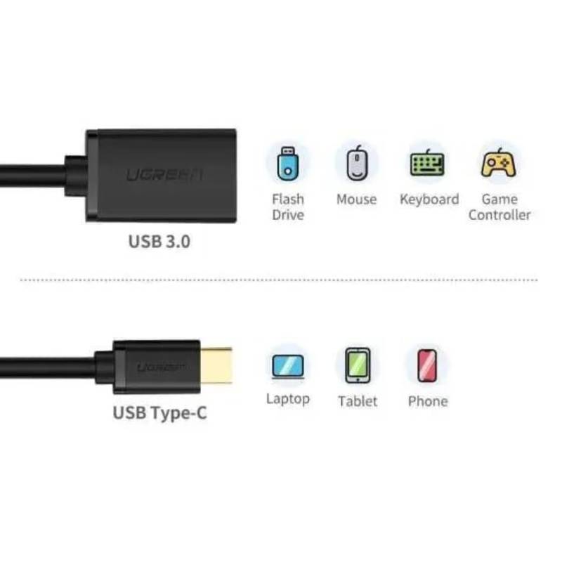 Ugreen 30701 USB-C Male to USB 3.0 A Female Cable Black by  in  - EC MALL