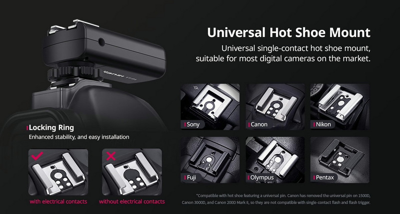 Ulanzi TT01 Wireless Flash Trigger by  in  - EC MALL