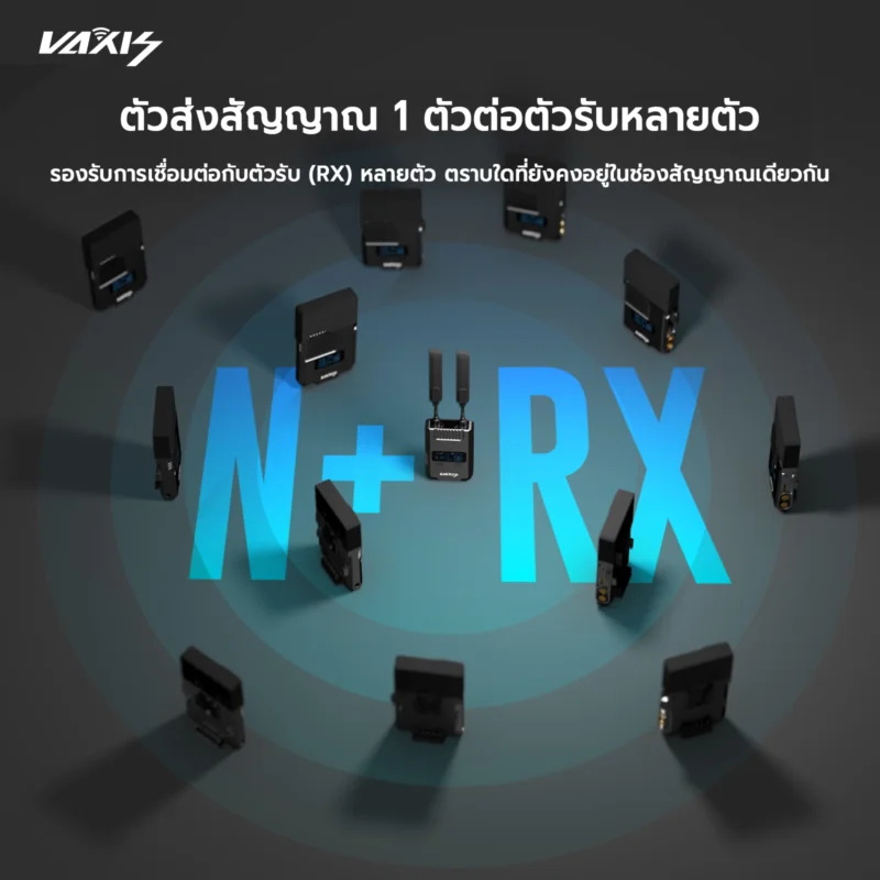 VAXIS STORM 800 Kit Zero Delay Wireless Video Transmission by  in  - EC MALL