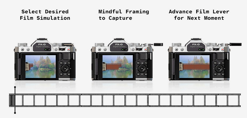 YASHICA FX-D 300 Digital Film Simulation Camera by  in  - EC MALL