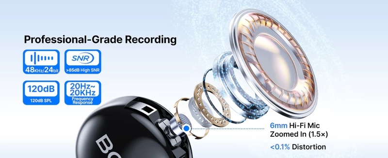 BOYA LINK 3 AI-Powered Button Size Wireless Microphone by  in  - EC MALL