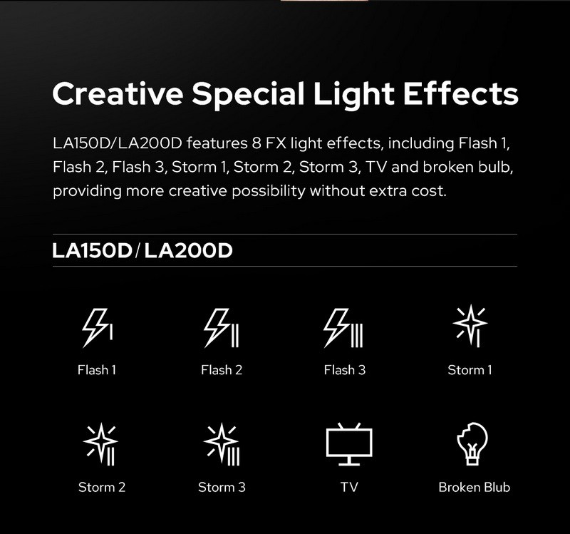 Godox Litemons LA200D Daylight LED Light by  in  - EC MALL