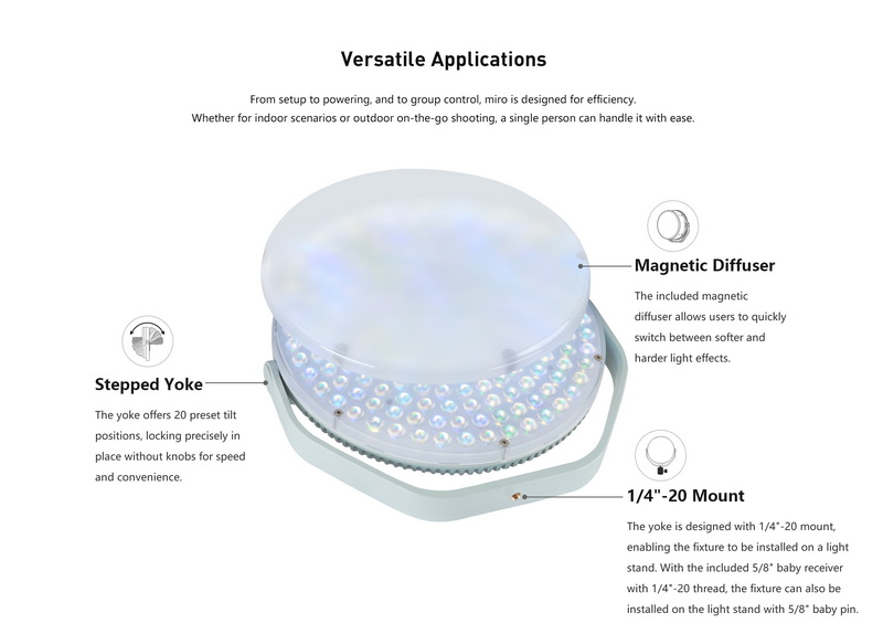Nanlite Miro 60c LED Full-color Round Panel Light by  in  - EC MALL