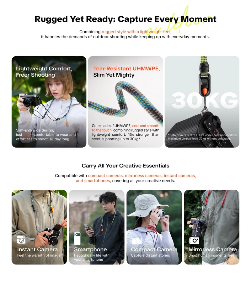 PGYTECH Camera Strap Slim สายคล้องคอ by  in  - EC MALL