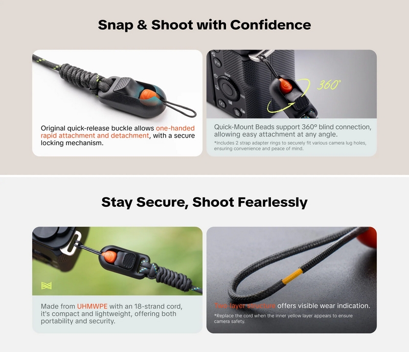 PGYTECH Camera Strap Slim สายคล้องคอ by  in  - EC MALL