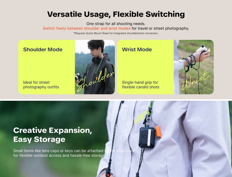 PGYTECH Camera Strap Slim สายคล้องคอ by  in  - EC MALL