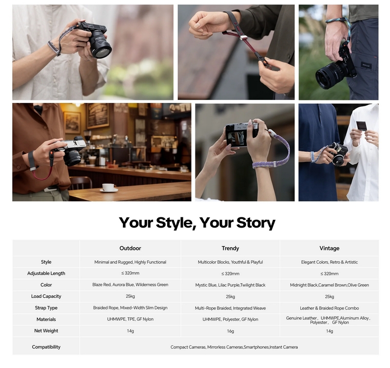 PGYTECH Camera Wrist Strap Slim สายคล้องมือ by  in  - EC MALL