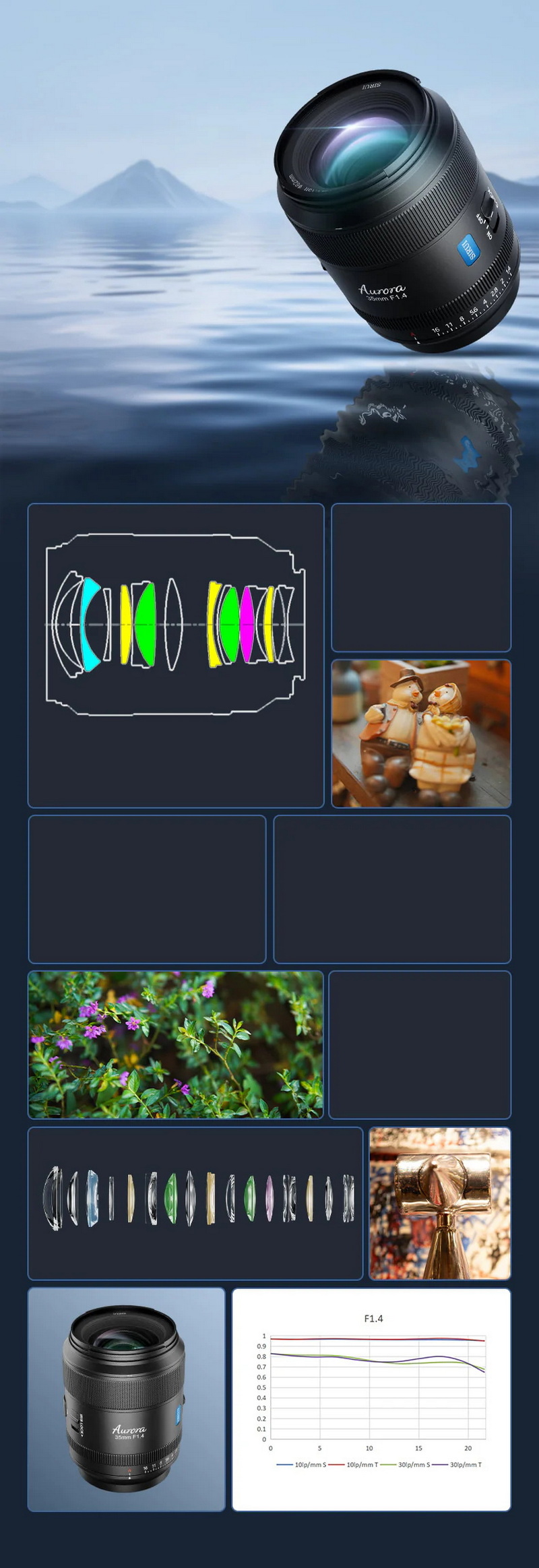 Sirui Aurora 35mm f/1.4 Autofocus Lens by  in  - EC MALL