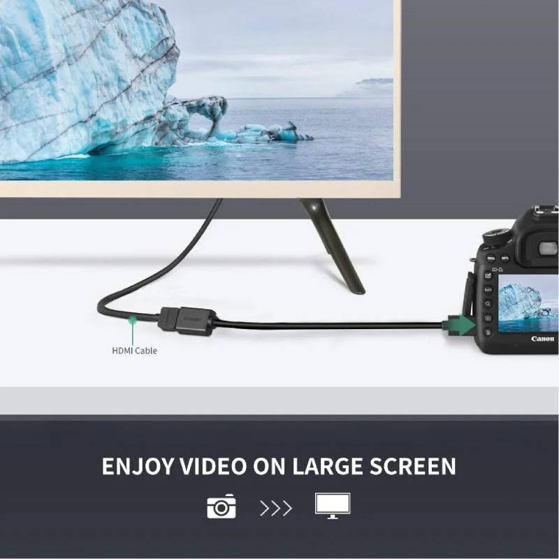 Ugreen 20137 Mini HDMI Male to HDMI Female Adapter Cable by  in  - EC MALL