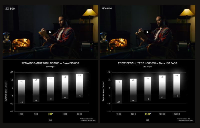 Nikon ZR Cinema Camera by  in  - EC MALL