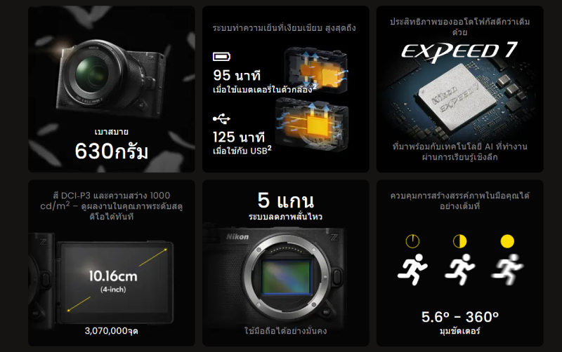 Nikon ZR Cinema Camera by  in  - EC MALL